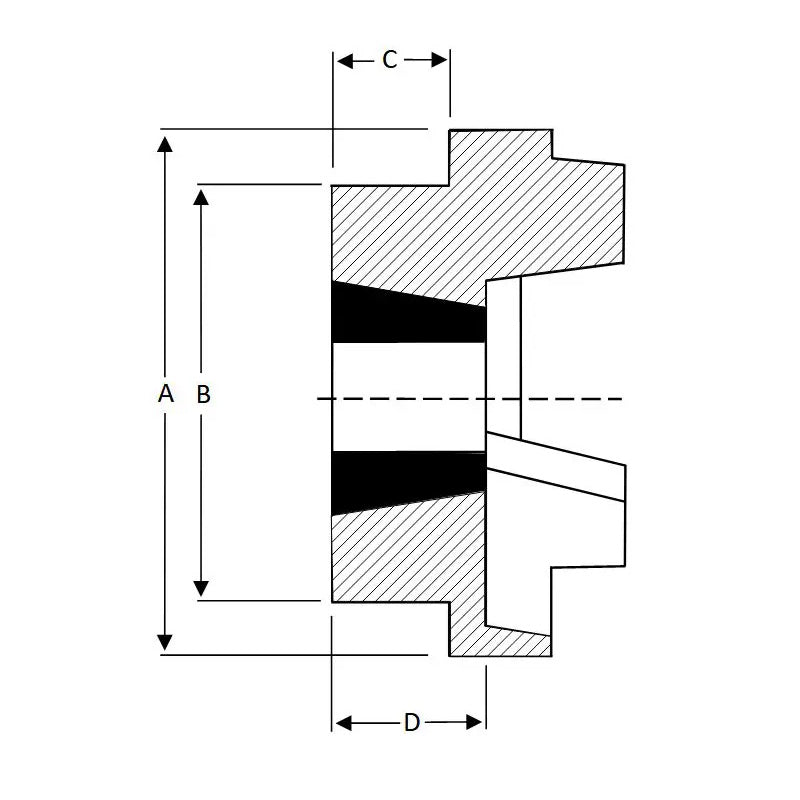 Dunlop HRC280H-MB HRC Coupling Single Flange Outer Facing Taper Bore Max Bush Bore 100mm / 4 inch
