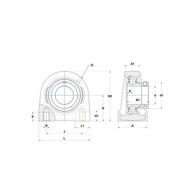 SNR ESPG202N Threaded Base Small Footprint Metric Pillow / Plummer Block Housing Supplied with Eccentric Collar Insert 15mm Bore - Allow 2-3 Days
