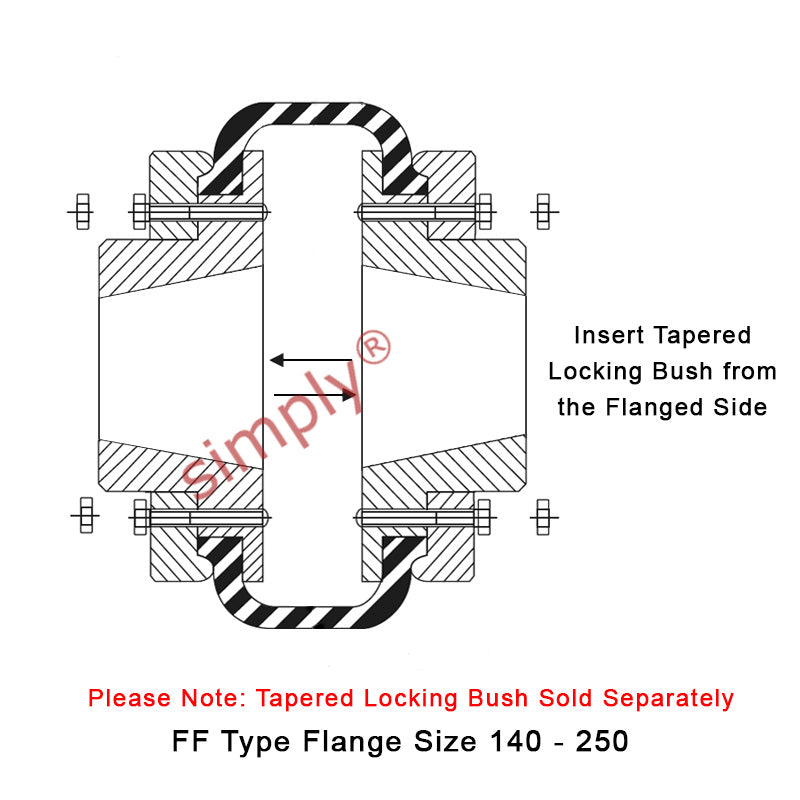 Major Brand F140F/F140F Inner Facing Taper Bores Type Tyre Drive Coupling Assembly with Natural Rubber Tyre