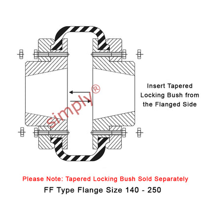 Major Brand F140F/F140F Inner Facing Taper Bores Type Tyre Drive Coupling Assembly with Natural Rubber Tyre