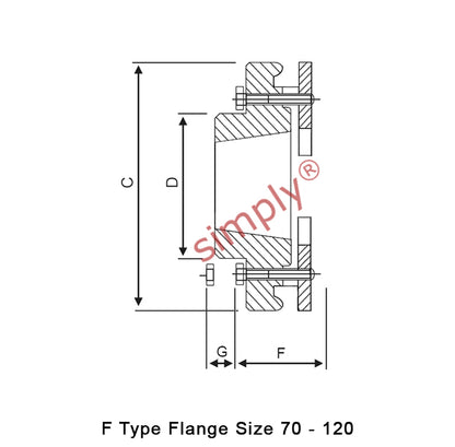 Dunlop F80F Drive Coupling Inner Tapered Locking Bush Type Max Bush Bore 60mm / 2-1/2 inch