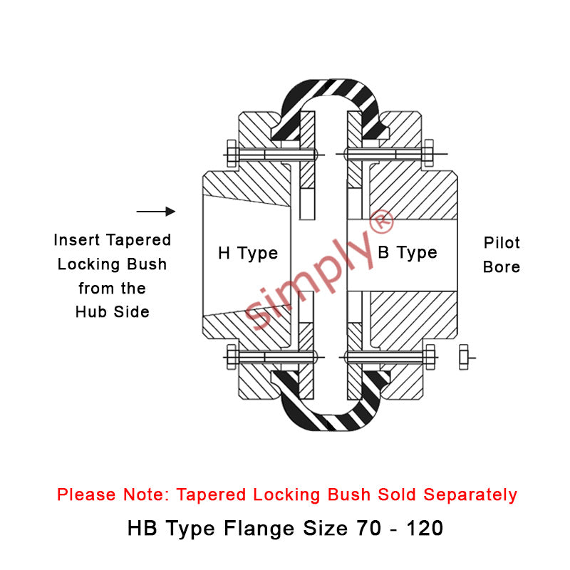 Major Brand F80H/F80B Outer Facing Taper Bore/Pilot Bored Tyre Drive Coupling Assembly with Fire Resistant Antistatic (F.R.A.S) Tyre