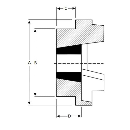 Major Brand HRC110F-MB HRC Coupling Single Flange Inner Facing Taper Bore Max Bush Bore 42mm / 1-5/8 inch