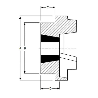 Dunlop HRC70H-MB HRC Coupling Single Flange Outer Facing Taper Bore Max Bush Bore 25mm / 1 inch