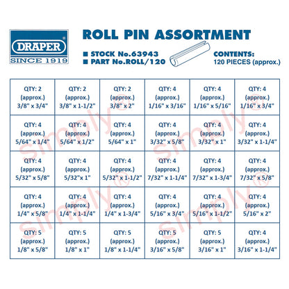 120 Piece Assorted Roll Pin Kit